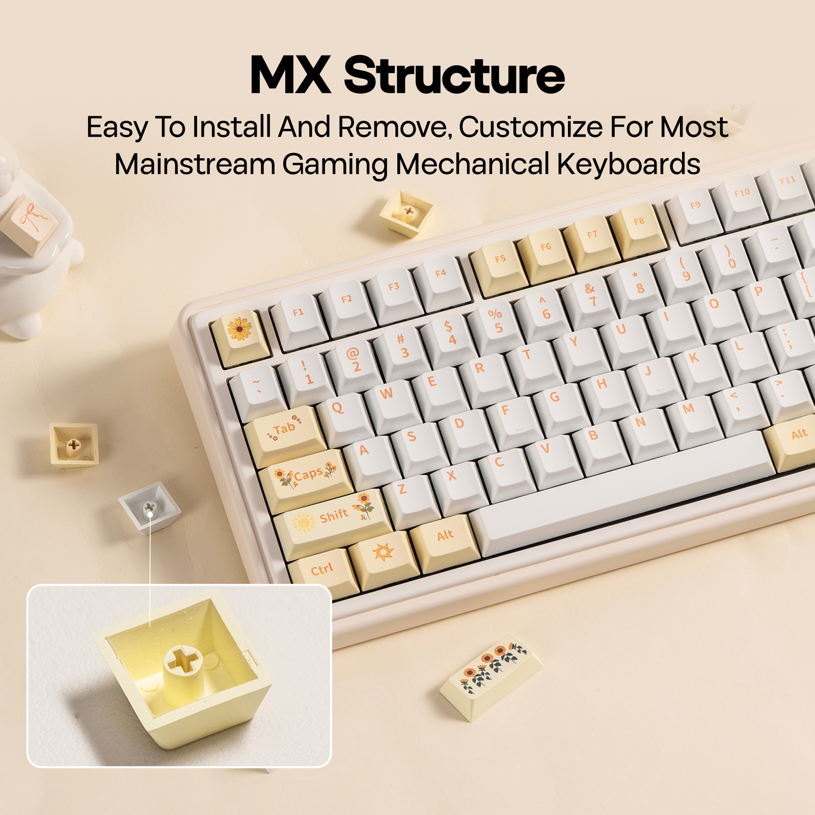EPOMAKER Sunflower Keycaps Set - Gaming Keyboard Mechanical Wireless 리뷰 및 가격