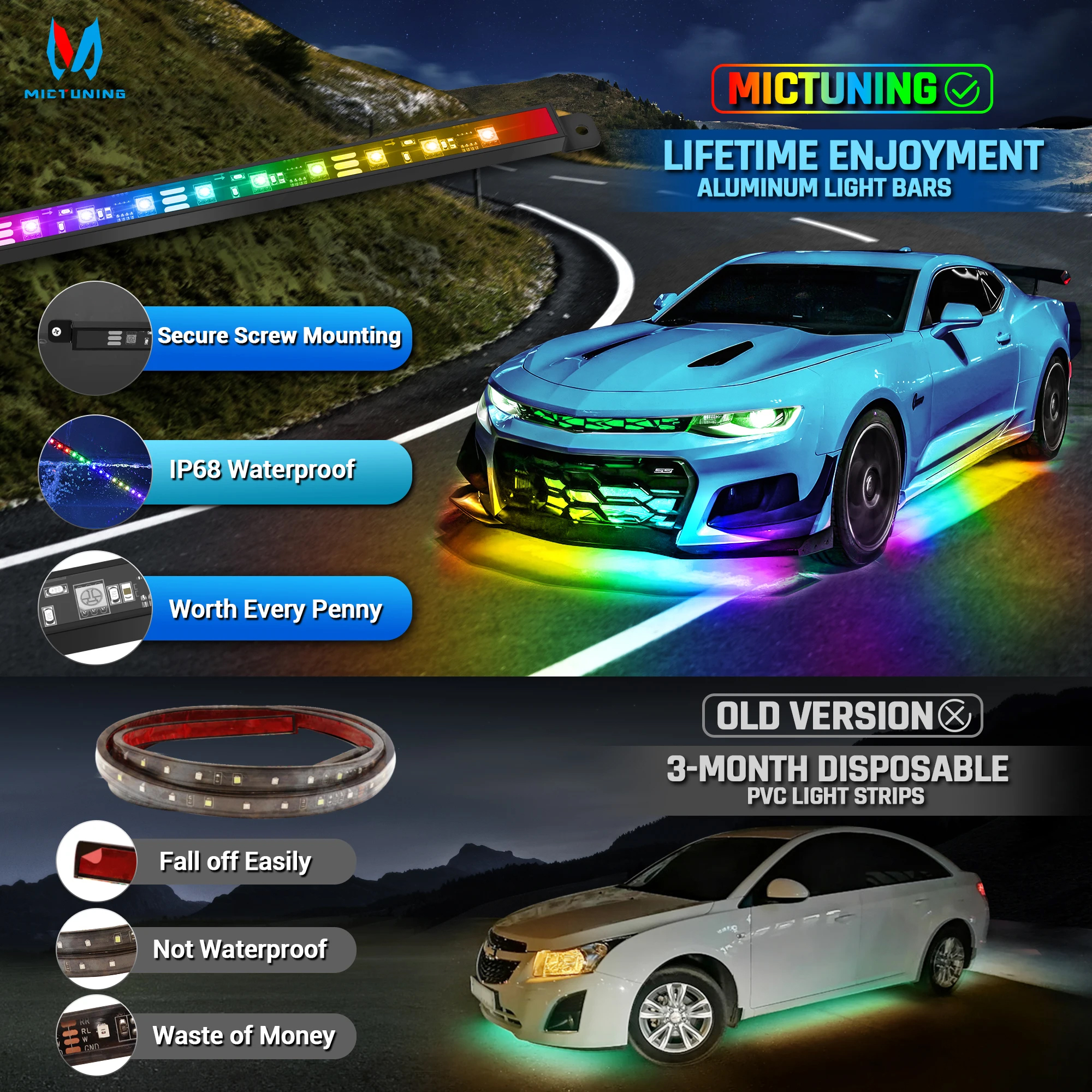 MICTUNING N8 Car Underglow Lig - Rgb Underglow Strip 리뷰 및 가격