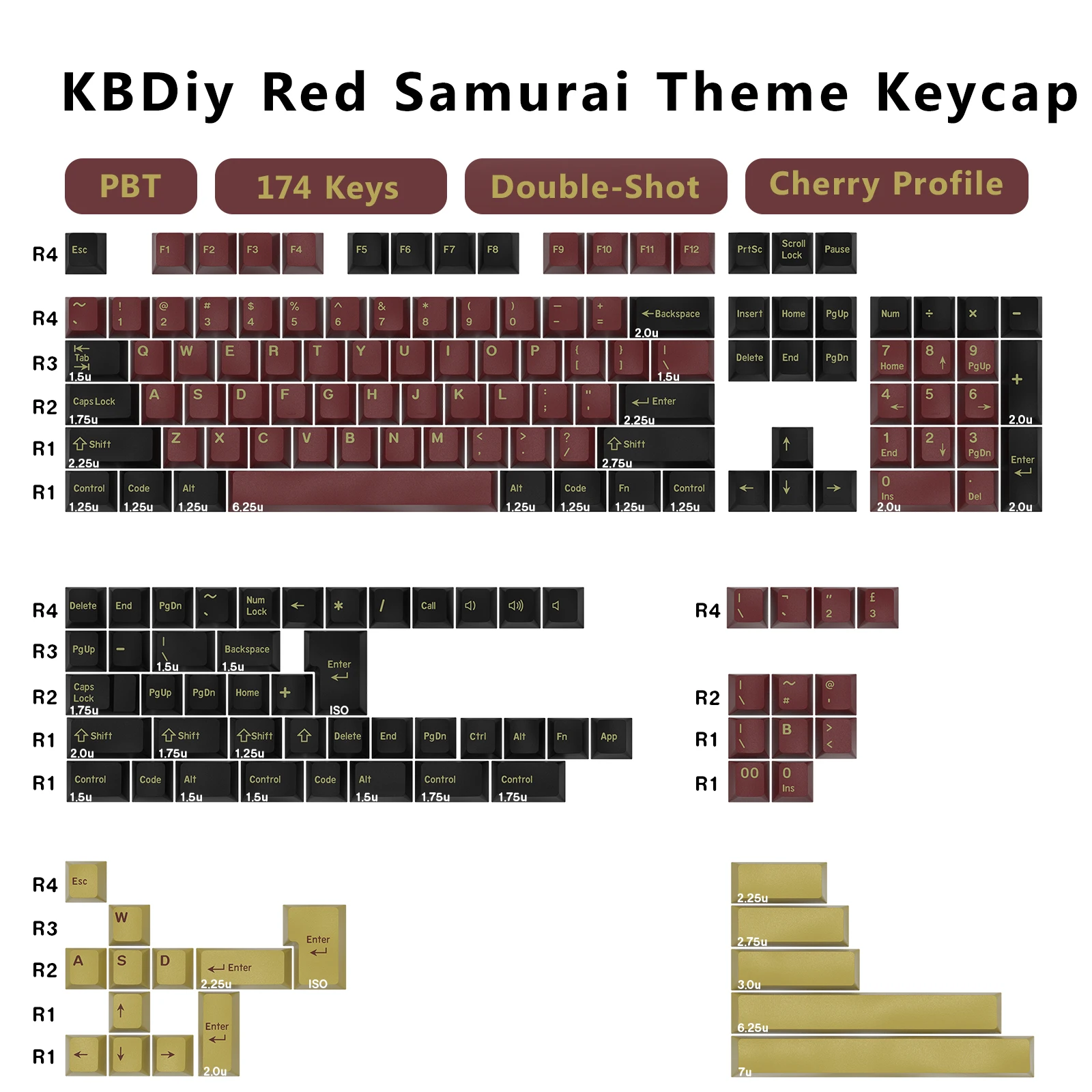 KBDiy GMK Keycap Double Shot C - Gaming Keyboard Number Pad 리뷰 및 가격