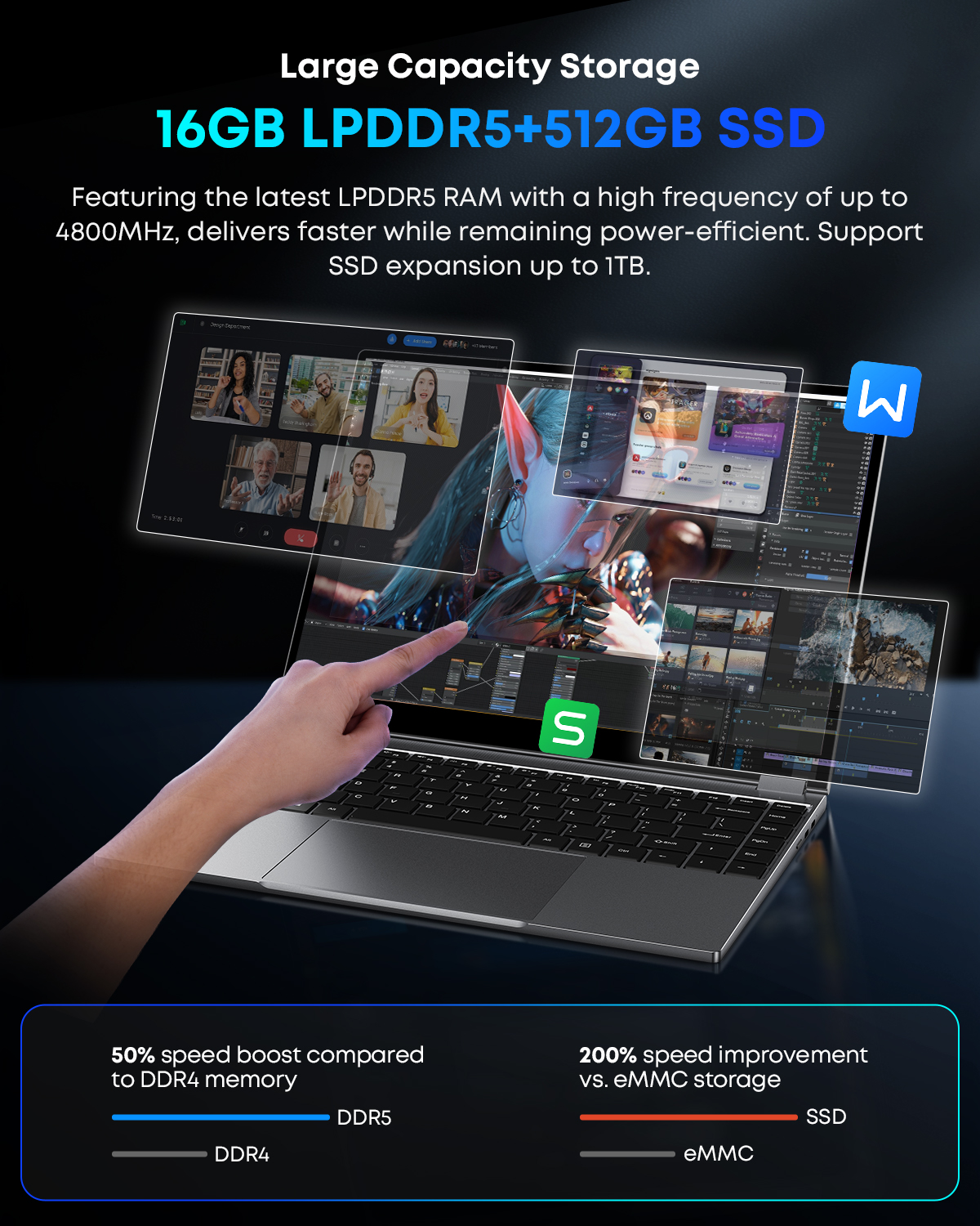 CHUWI FreeBook 2-in-1 Laptop I - Gaming Keyboard Not Typing 리뷰 및 가격