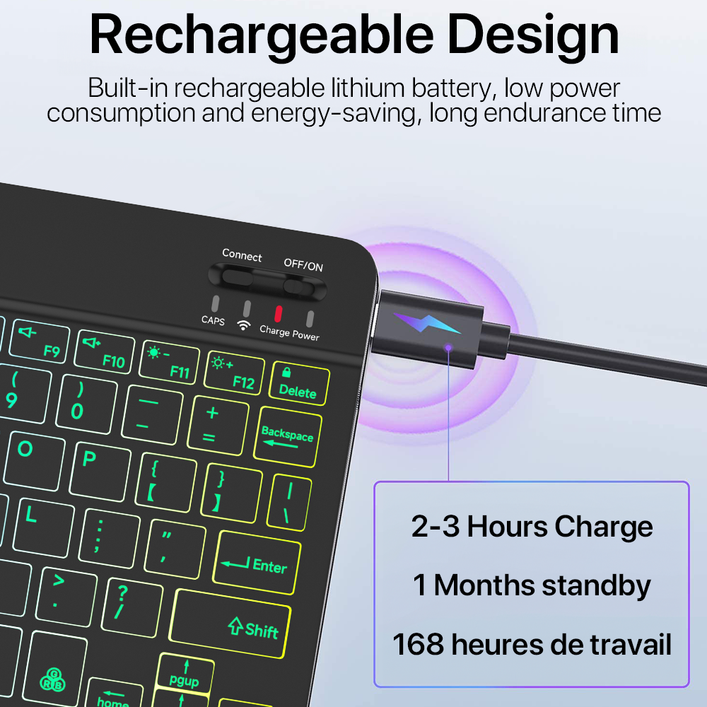 Backlit Backlight Bluetooth Ke - Gaming Keyboard Mouse Wireless 리뷰 및 가격