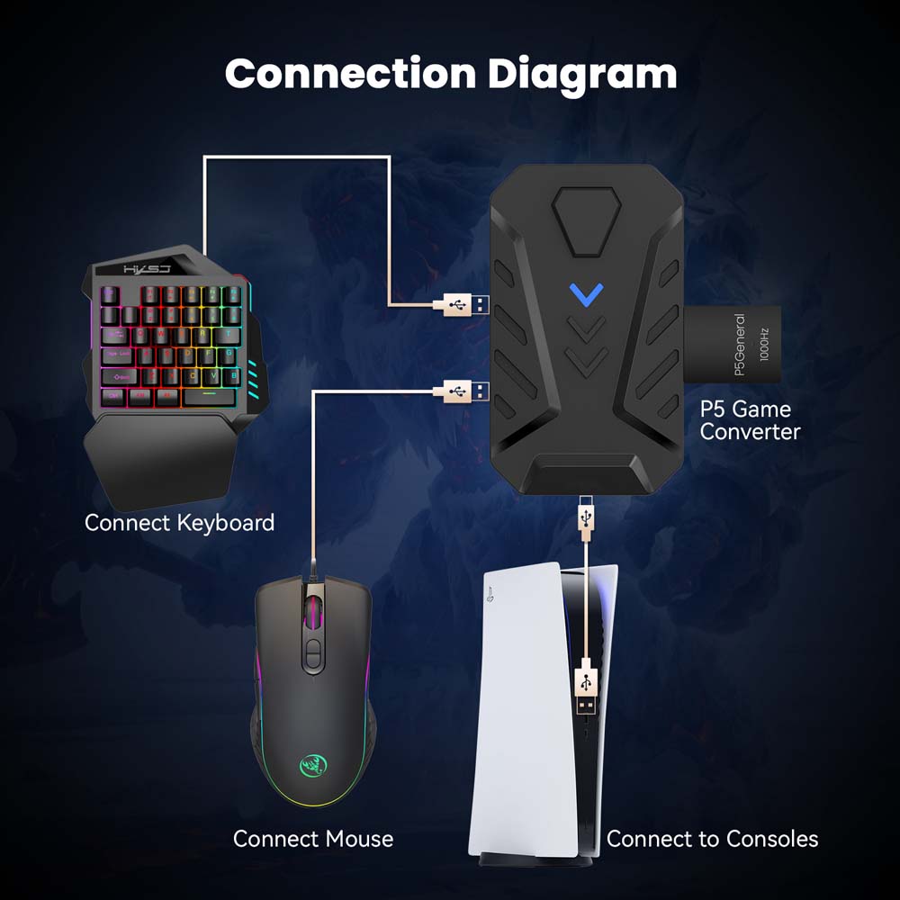 for PS5 Gaming Keyboard Mouse  - Gaming Keyboard Mouse Combo 리뷰 및 가격