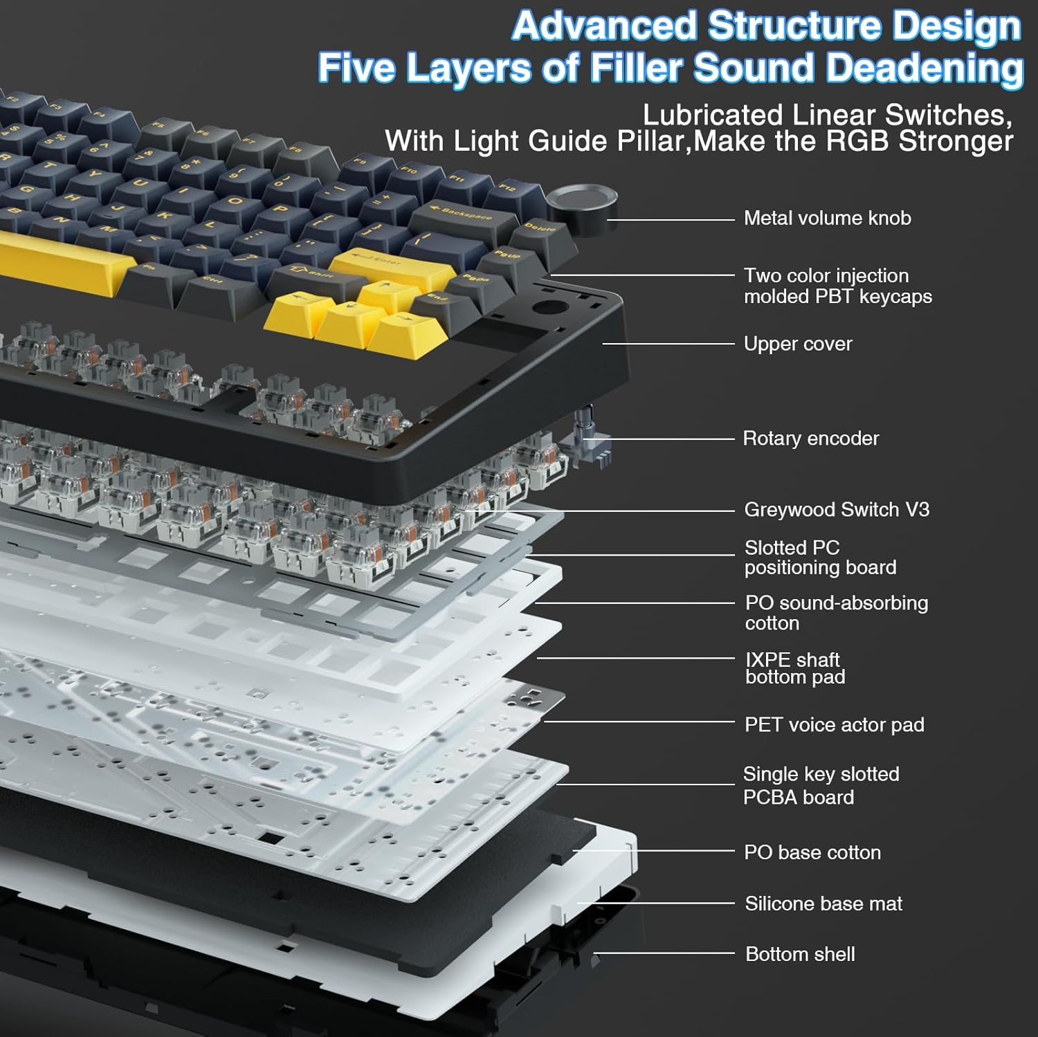 Aula F75 mechanical keyboard,  - Gaming Keyboard Number Pad 리뷰 및 가격
